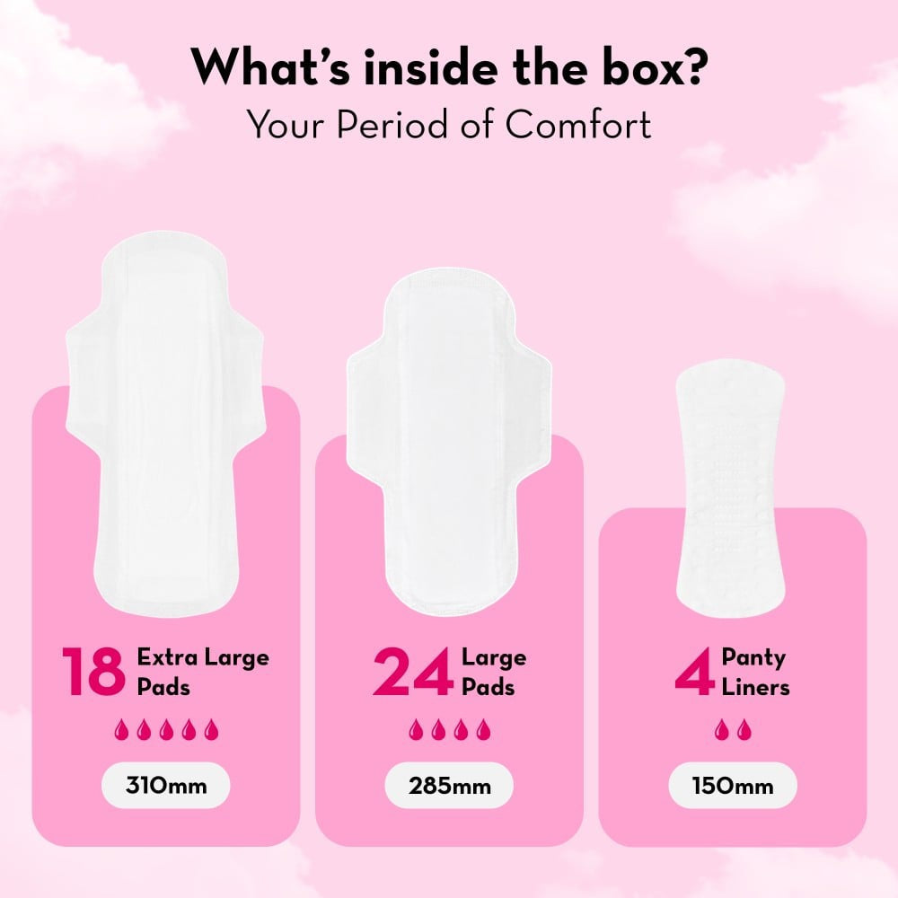 Plush Ultra-Thin Sanitary Pads : 42 pieces