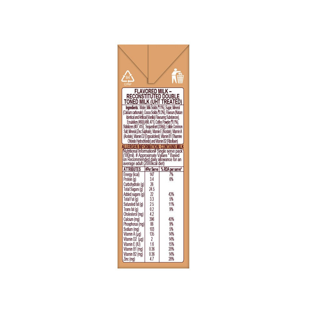 Hershey's Coffee Mocha Flavor Milkshake : 180 ml
