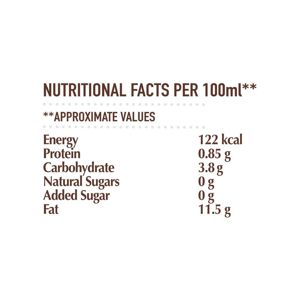 Real Fruit Power Pineapple Juice + Hommade Coconut Milk Combo : 1 ltr + 200 ml
