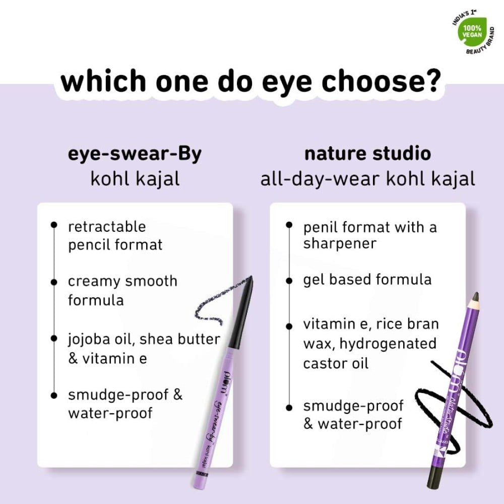 Plum Eye-Swear-By Kohl Kajal (Deep Black) : 0.35 g