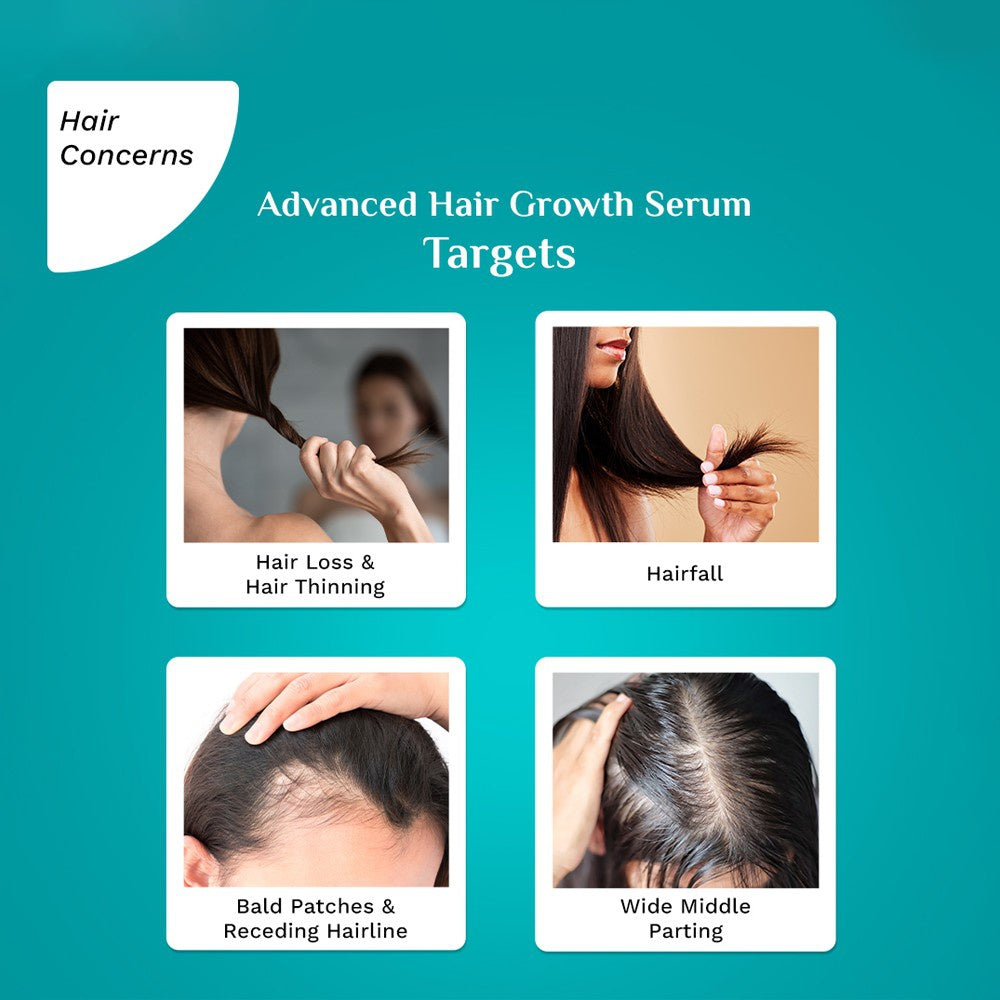 Pilgrim 3% Redensyl + 4% Anagain Advanced Hair Serum : 30 ml