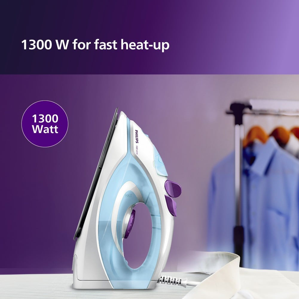 Philips Domestic Easy Speed GC1905 Steam Iron 1300W (Blue) : 1 unit