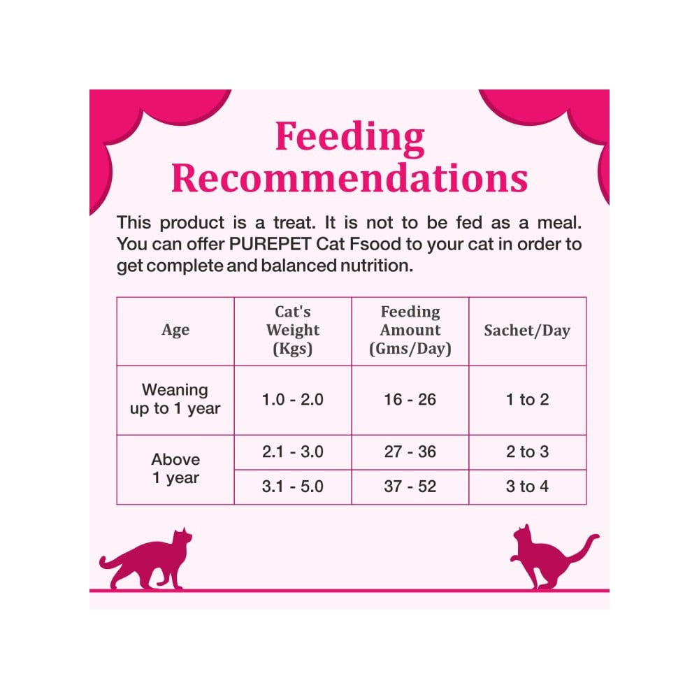 PurePet Lickable Creamy Cat Treat (Tuna & Bonito) : 1 pack (5 x 15 g)