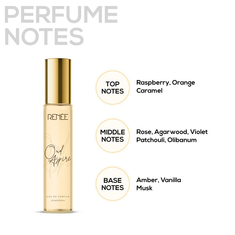 Renee Premium Eau de Parfum - Pack of 3 : 3 x 1 pack (4 x 15 ml)