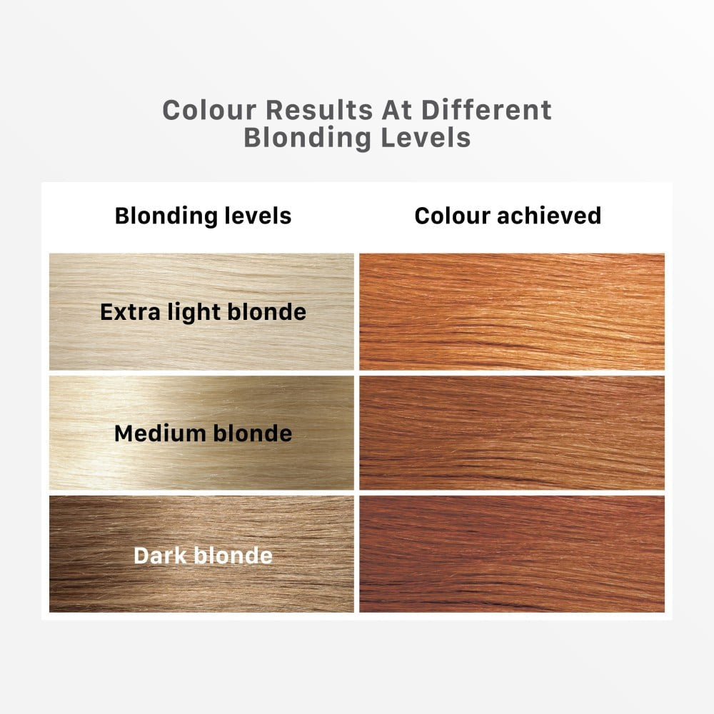 Streax Highlighting Hair Colour Kit (Vibrant Blonde) : 1 kit