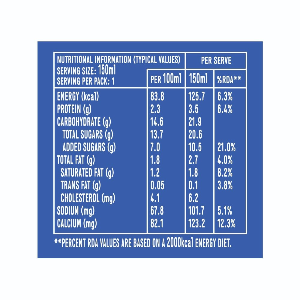 Smoodh Chocolate Hazelnut Flavoured Milk (Pet Bottle) : 150 ml