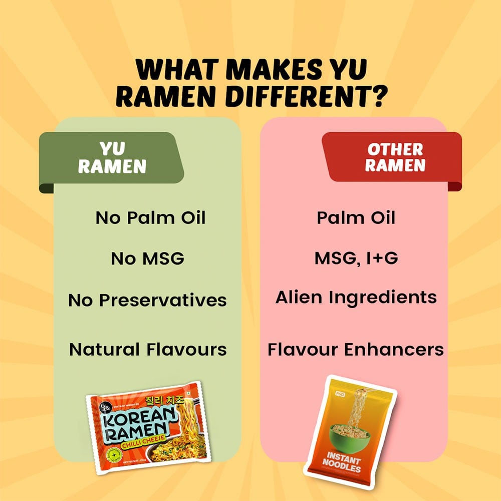 Yu Chilli Cheese Korean Ramen Instant Noodles - Pack of 2 : 2 x 100 g