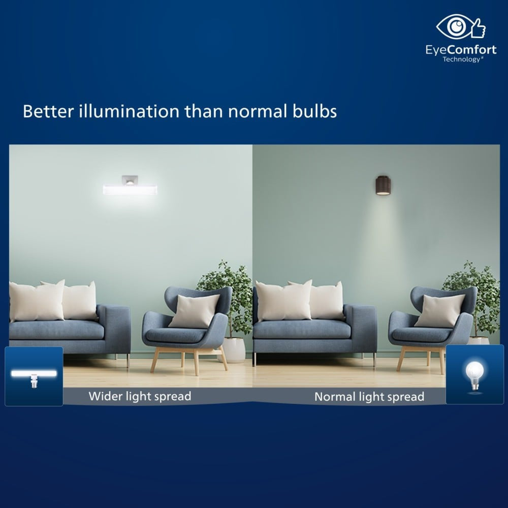 Philips Stellar Bright 20W T-LED Bulb (Crystal White) : 1 unit