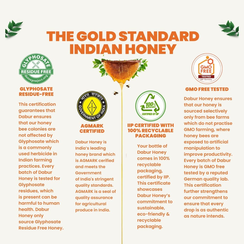 Dabur Honey - 100% Pure, World's No.1 Honey Brand (No Sugar Adulteration) : 250 g
