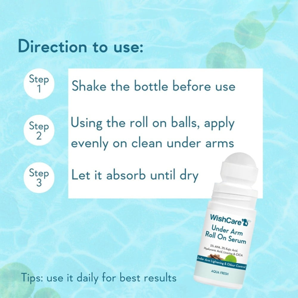 Wishcare Under Arm Roll-On Serum For Dark Under Arm (Aqua Fresh) : 50 ml