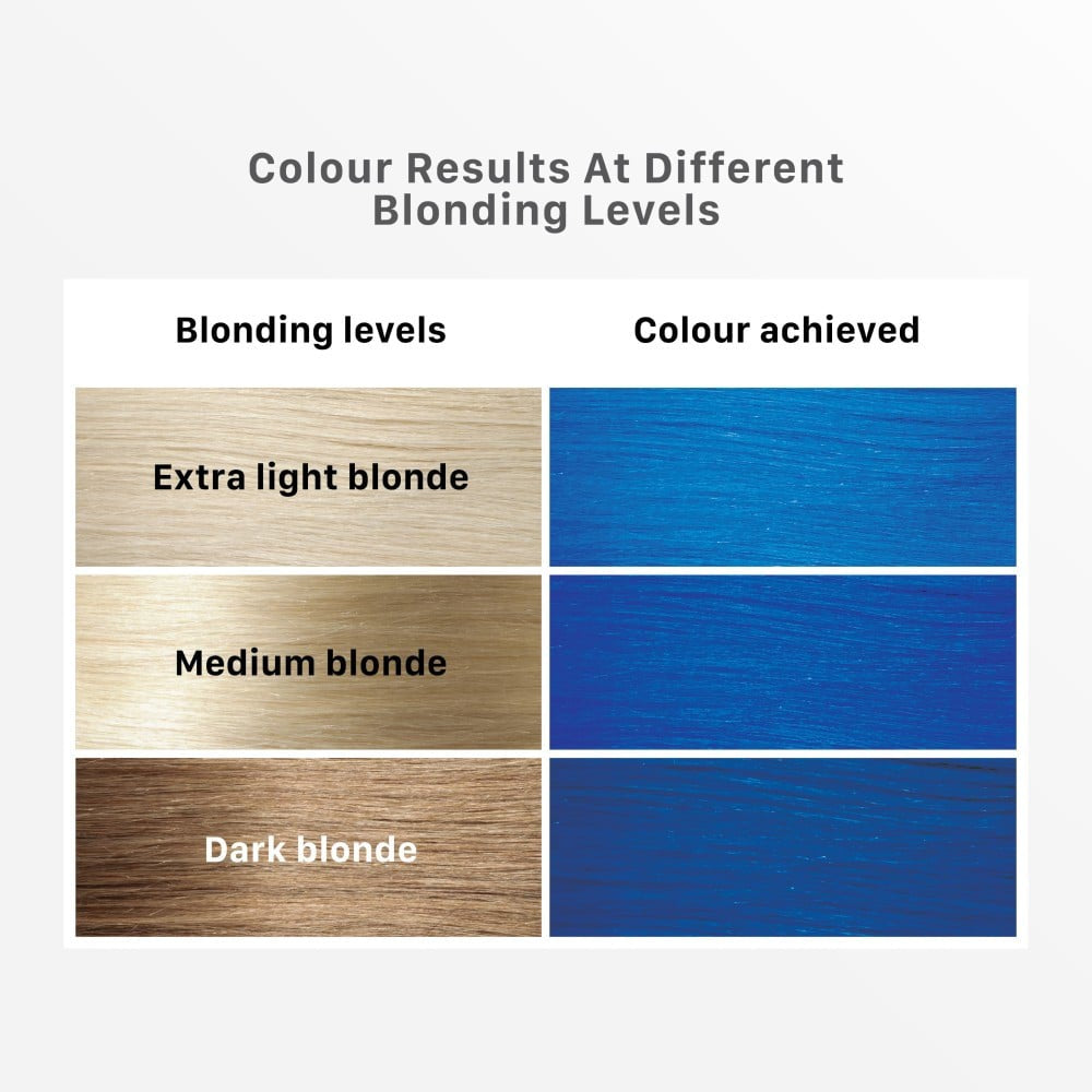 Streax Highlighting Hair Colour Kit (Jersey Blue) : 1 pack