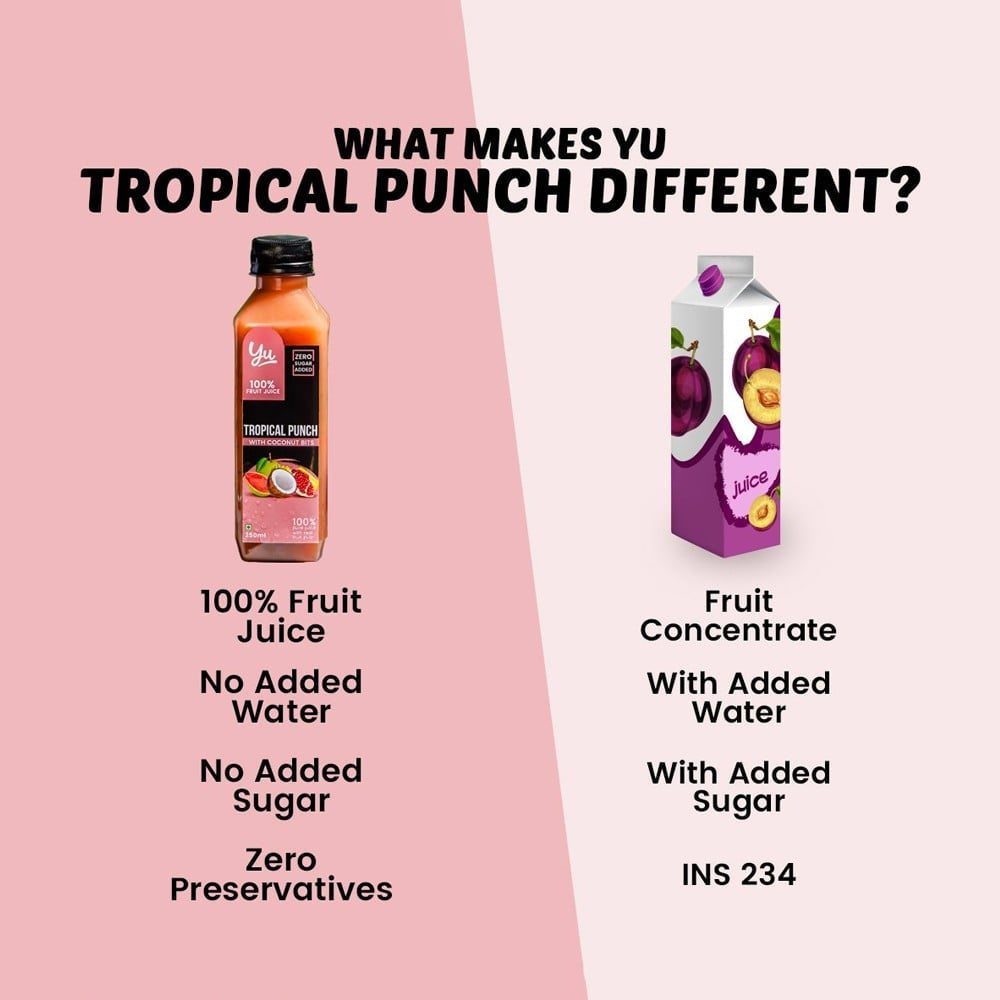 Yu Tropical Punch 100% Mixed Fruit Juice With Coconut Bits - Pack of 3 : 750 ml (3 x 250 ml)