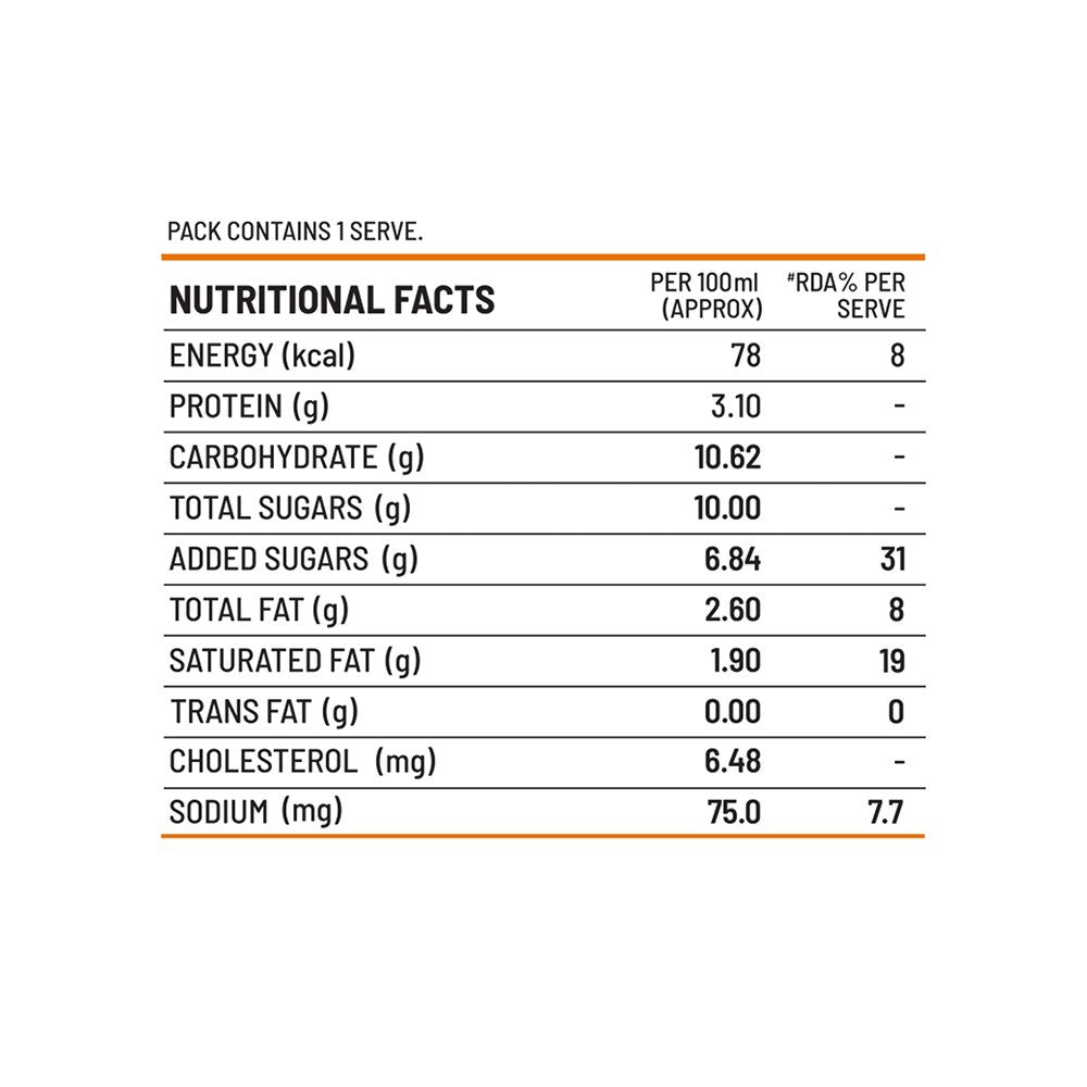 Sleepy Owl Salted Caramel Cold Coffee Can - Pack of 2 : 2 x 200 ml