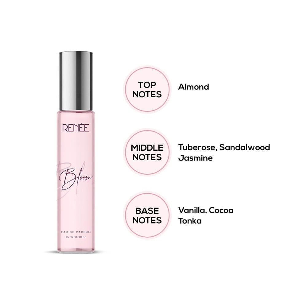 Renee Premium Eau de Parfum : 4 x 15 ml