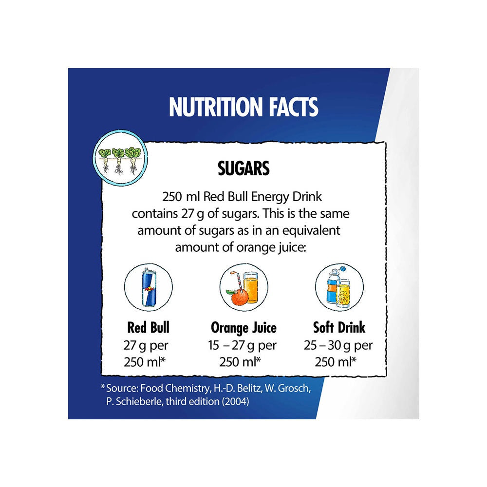 Red Bull Energy Drink (250 ml) - Pack of 6 : 6 x 250 ml