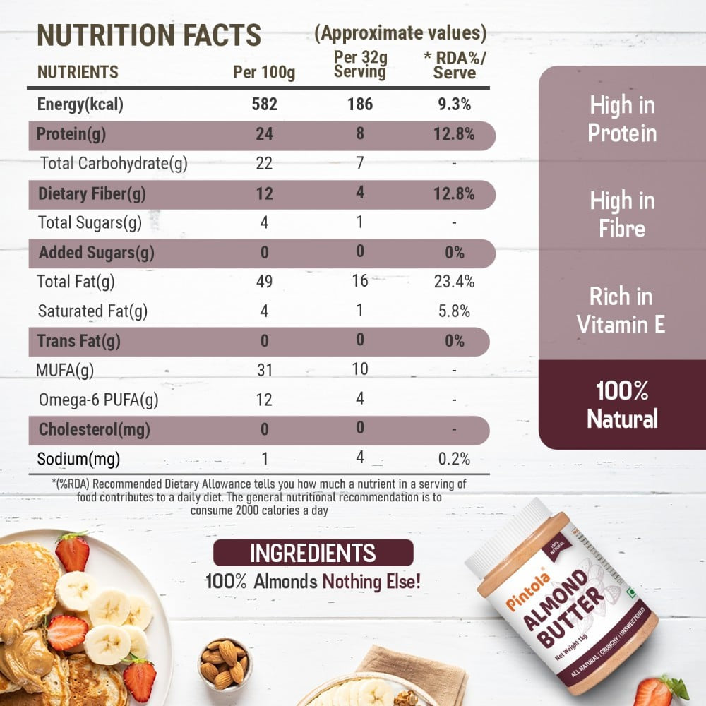 Pintola Unsweetened Creamy Almond Butter - Pack of 2 : 2 x 200 g