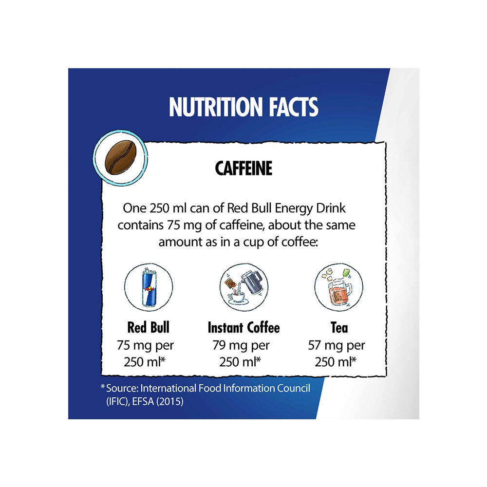 Red Bull Energy Drink (Sugar Free) - 250 ml - Pack of 12 : 12 x 250 ml