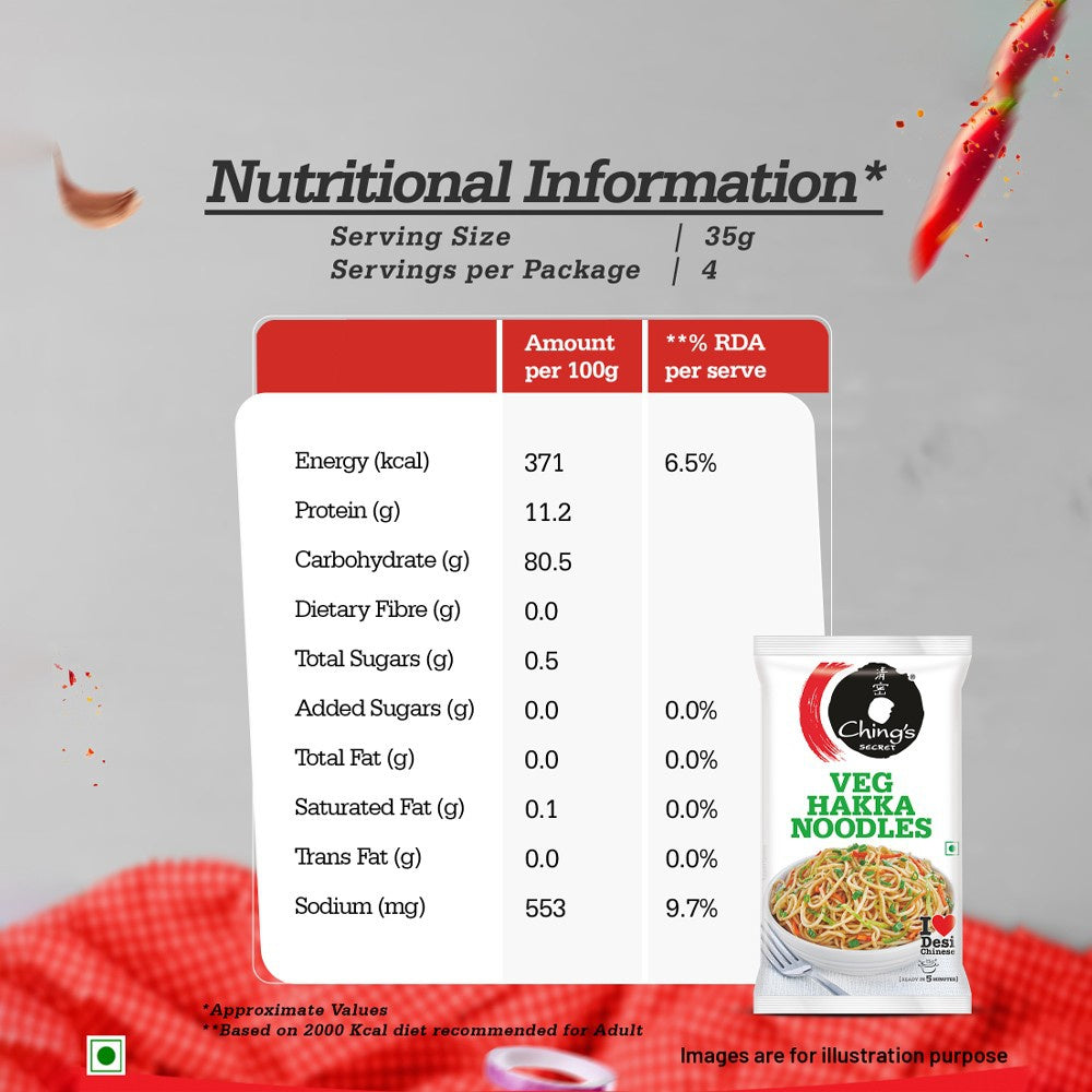 Ching's Secret Veg Hakka Noodles + Dark Soy Sauce Rich, Brown and Zesty Combo : 140 g + 210 g