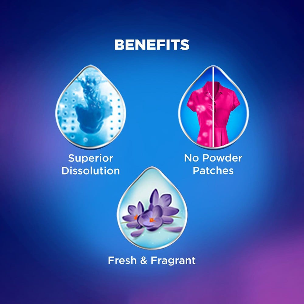 Rin Front Load Liquid Detergent (Front Load) : 2 ltr