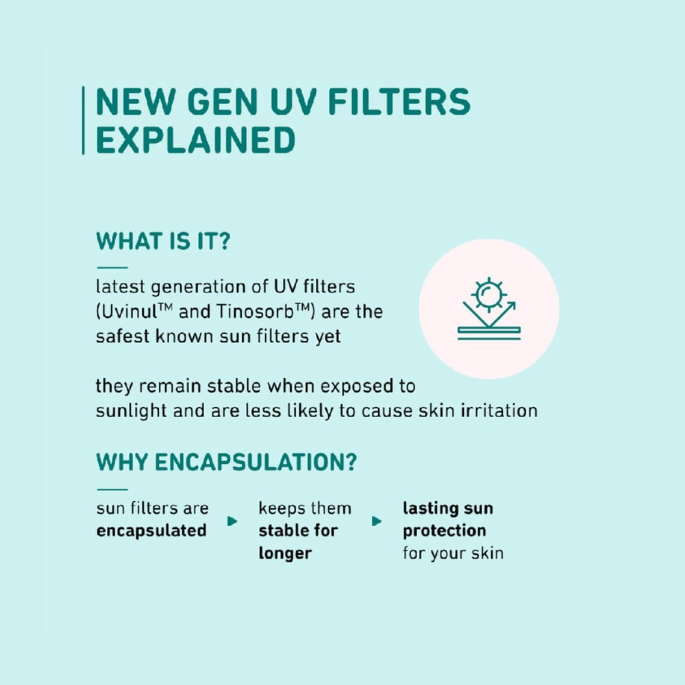 Plum Cica & Hyaluronic Acid Aqua-Light Sunscreen (SPF 50 PA+++) : 50 g