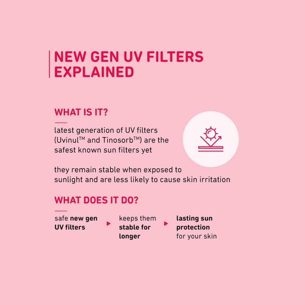 Plum Squalane & Vitamin Dewy Bright Sunscreen (SPF 50 PA +++) : 50 g