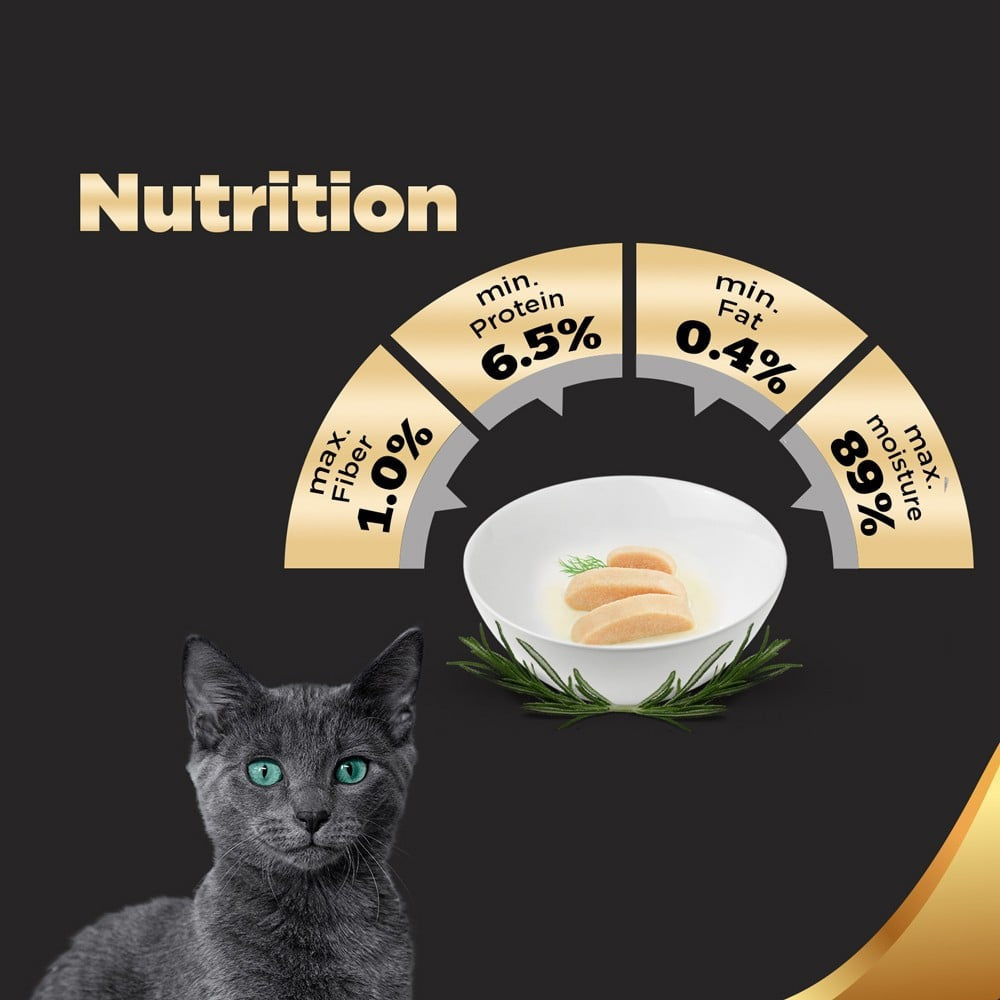 Sheba Premium Kitten Wet Wet Kitten Food, Chicken Loaf : 70 g