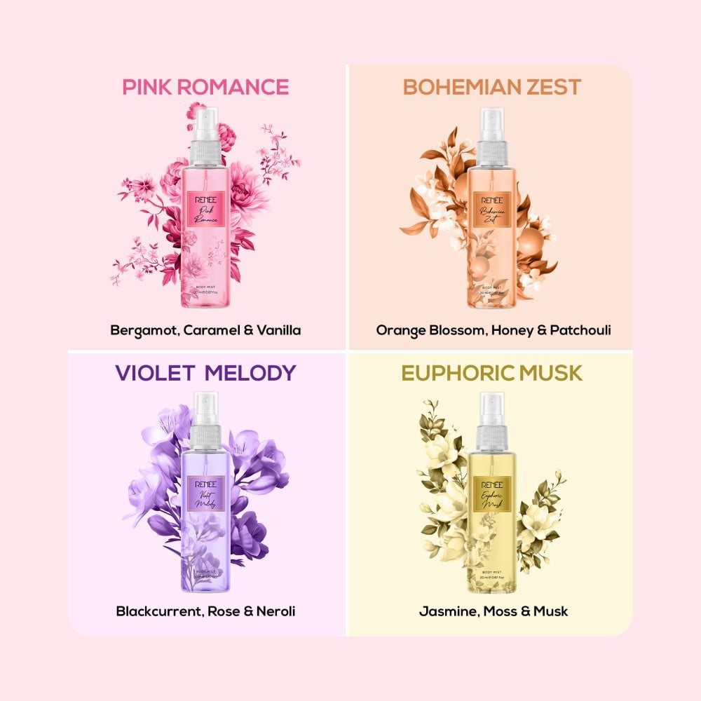 Renee Body Mist Set : 1 pack (4 pieces)