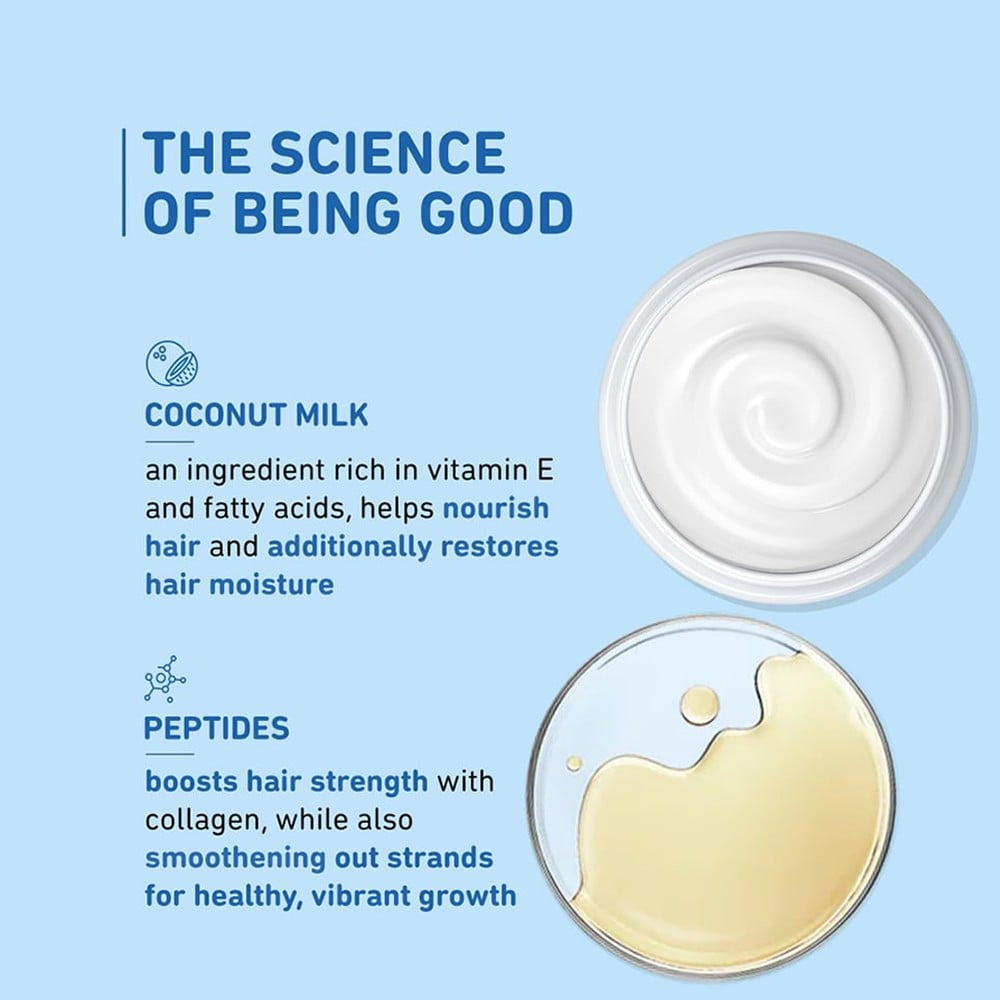 Plum Coconut Milk & Peptides Strength & Shine Shampoo : 500 ml