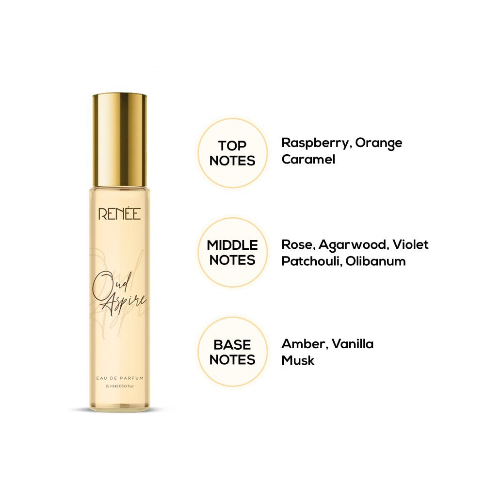 Renee Premium Eau de Parfum : 4 x 15 ml