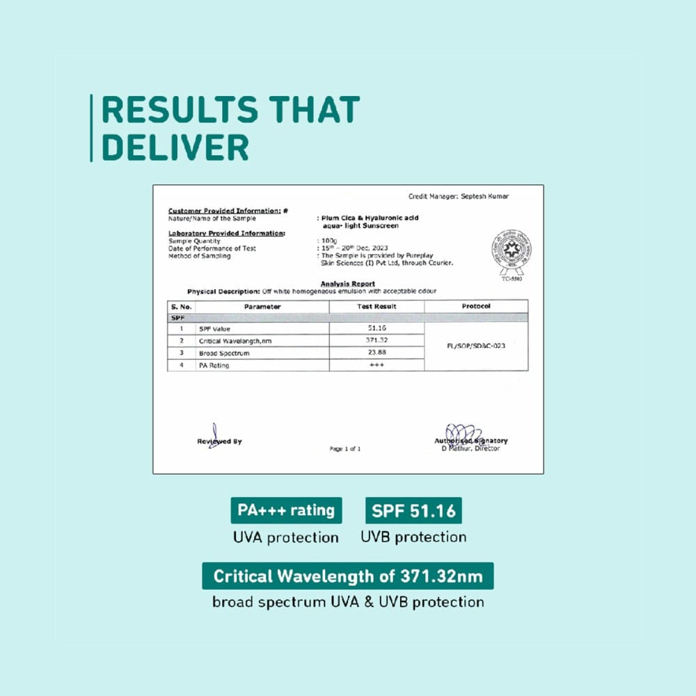 Plum Cica & Hyaluronic Acid Aqua-Light Sunscreen (SPF 50 PA+++) : 50 g