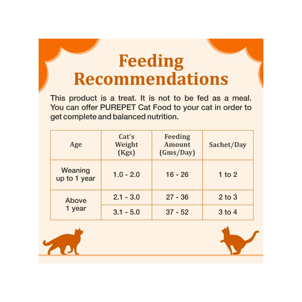 PurePet Lickable Creamy Cat Treat (Real Chicken) : 1 pack (5 x 15 g)
