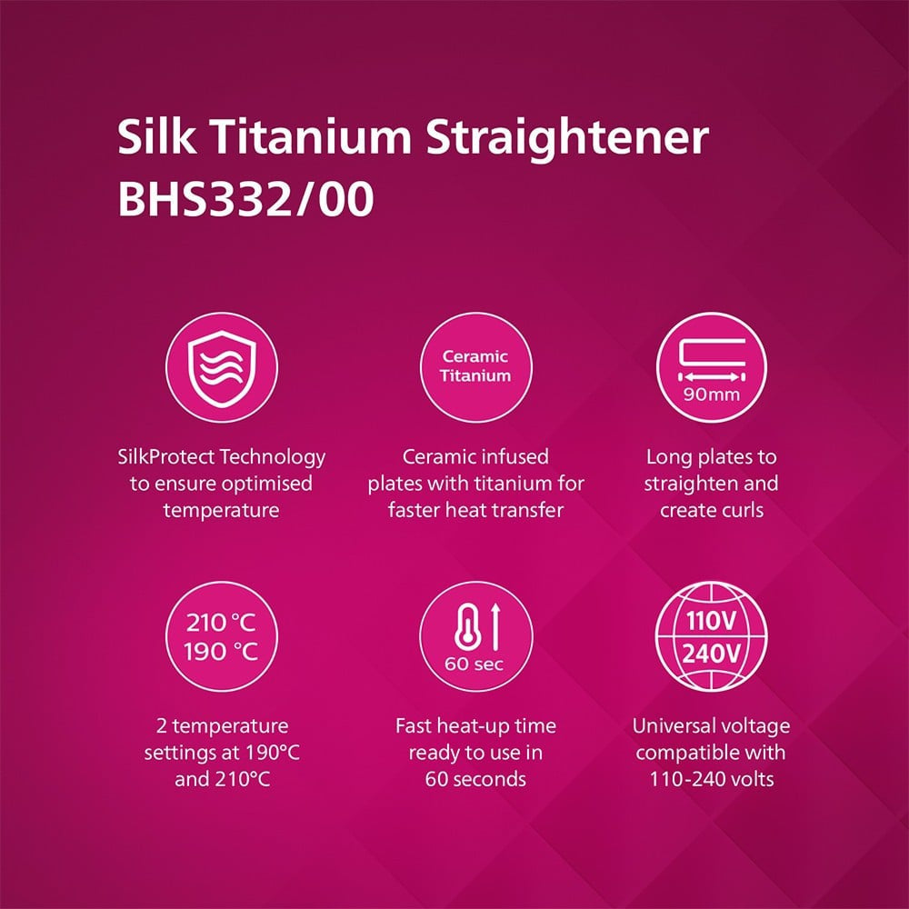 Philips BHS332/00 Titanium Hair Straightener (Ceramic Titanium Plate) (Pink, 50W) : 1 unit