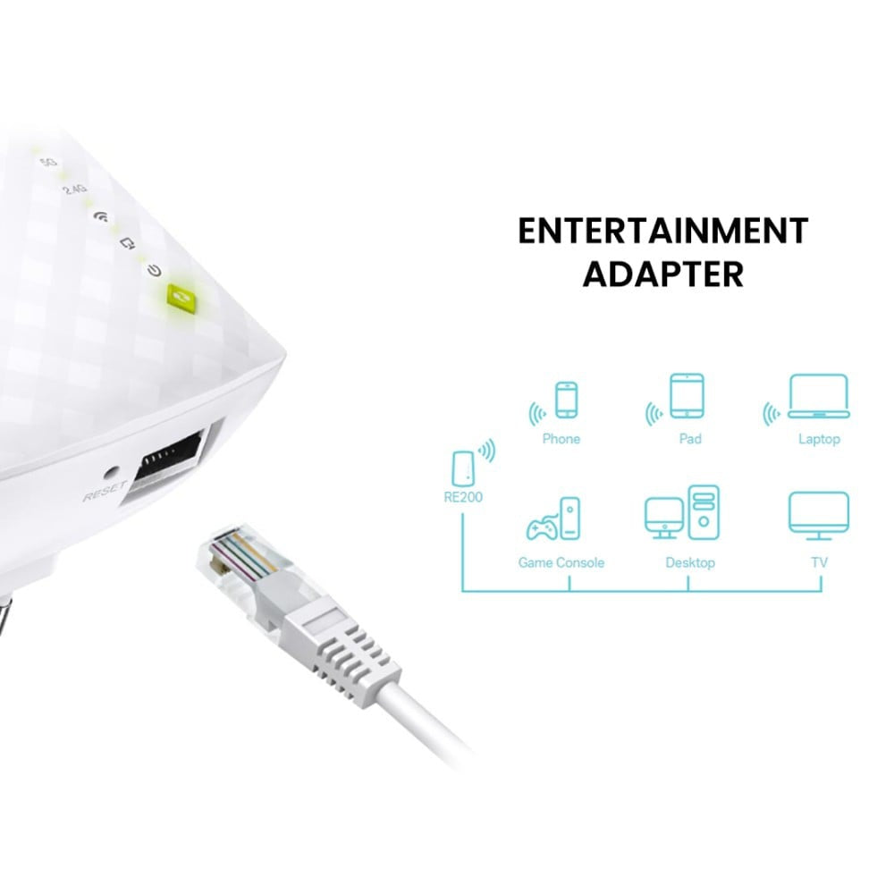 TP-LINK Wi-Fi Range Extender Signal Booster (AC750) : 1 unit