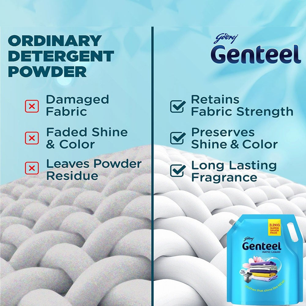 Godrej Genteel Matic Top Load Liquid Detergent : 3.2 kg