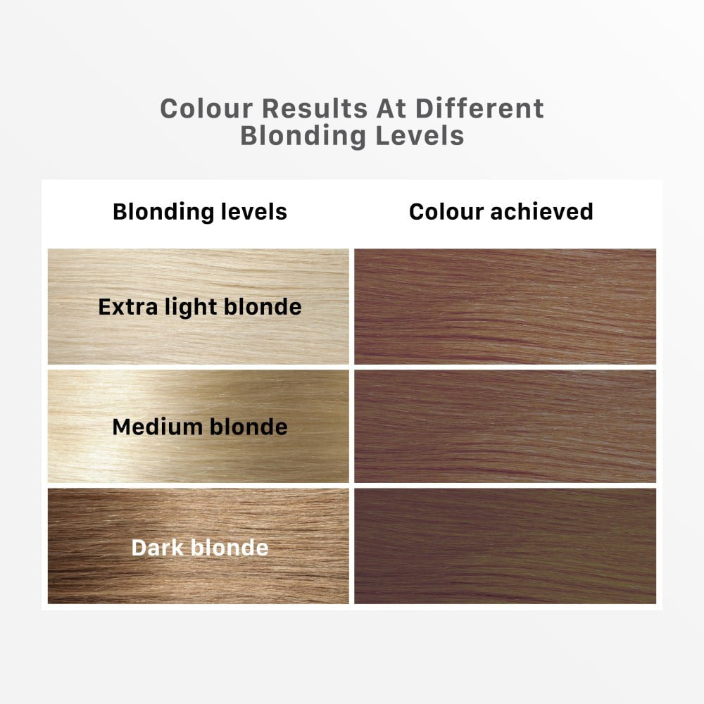 Streax Highlighting Hair Colour Kit (Mocha Brown) : 1 pack