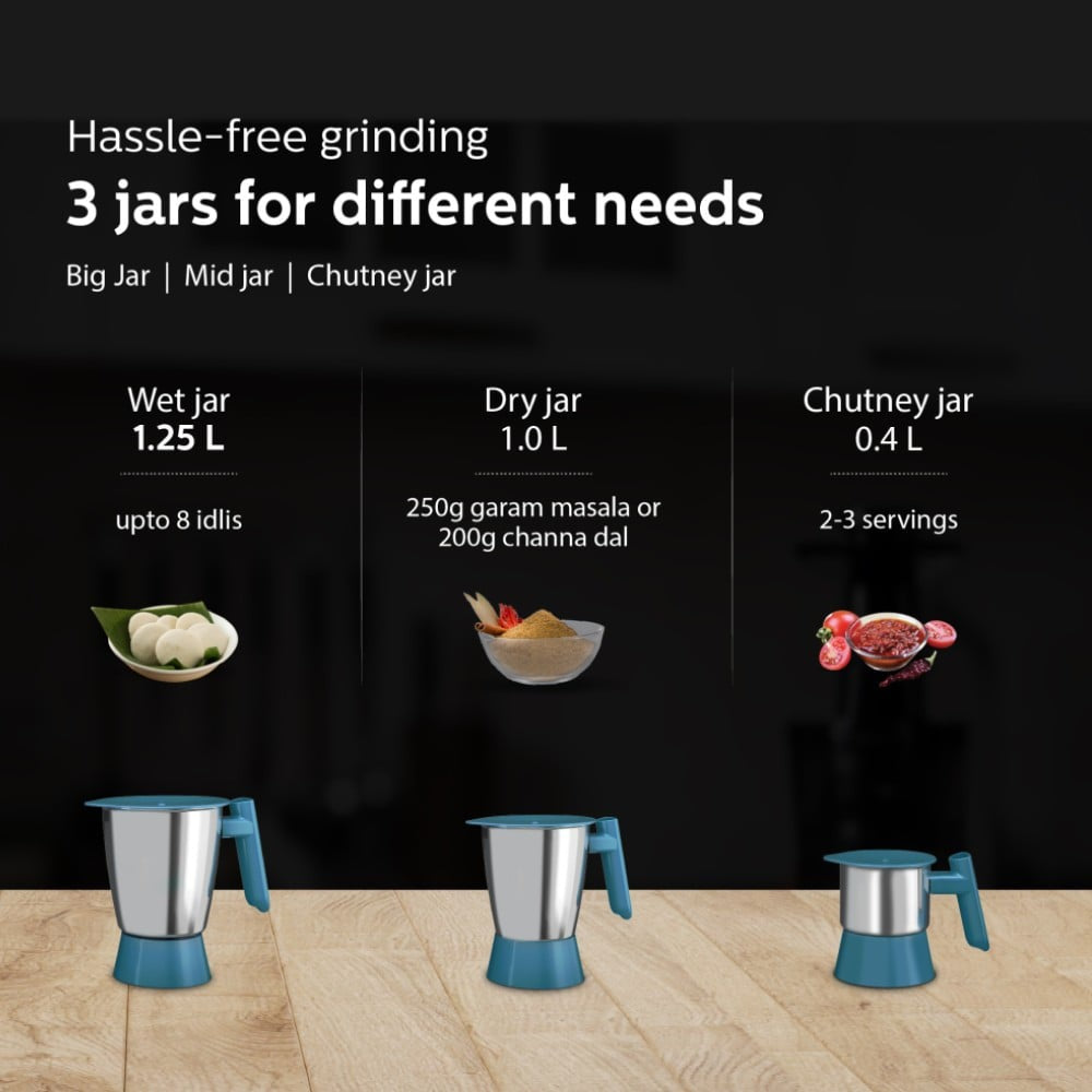 Philips Domestic HL7535/01 500W Juicer Mixer Grinder (Blue & White) : 1 unit