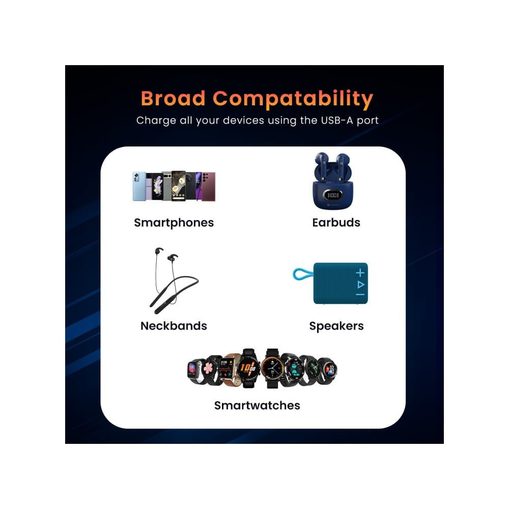 Portronics Luxcell B12 10K MAH Power Bank (USB A Output, Type C Input, Yellow) : 1 unit