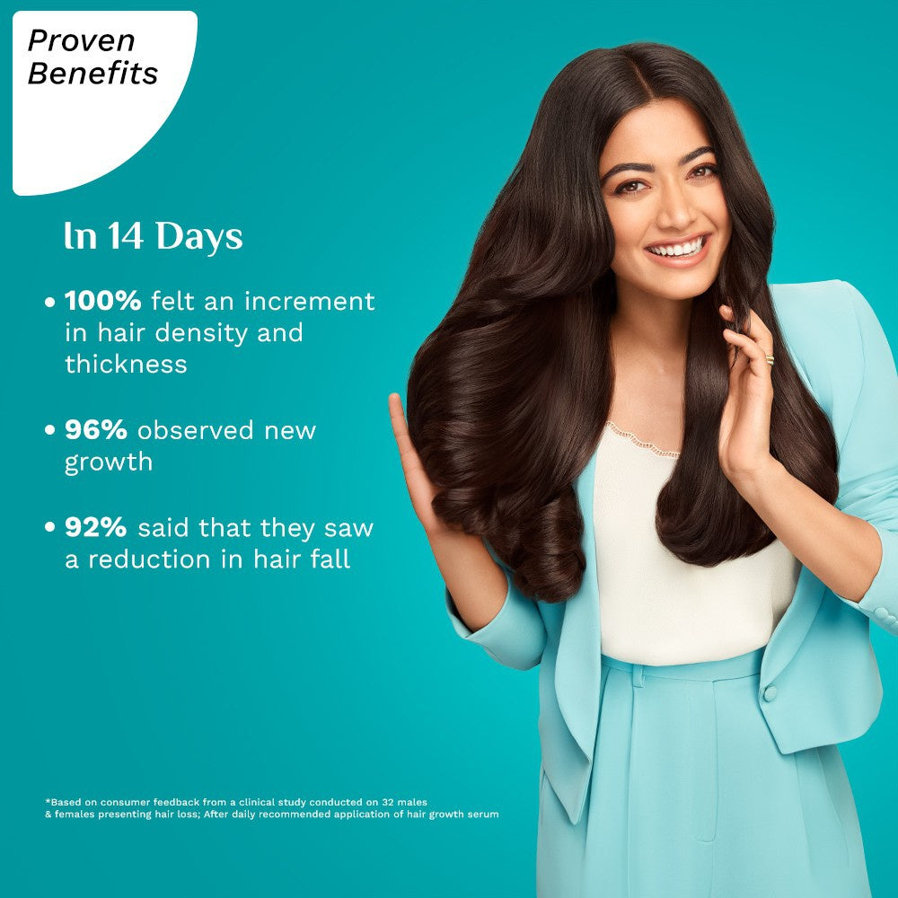 Pilgrim Redensyl & Anagain Hair Growth Serum : 50 ml