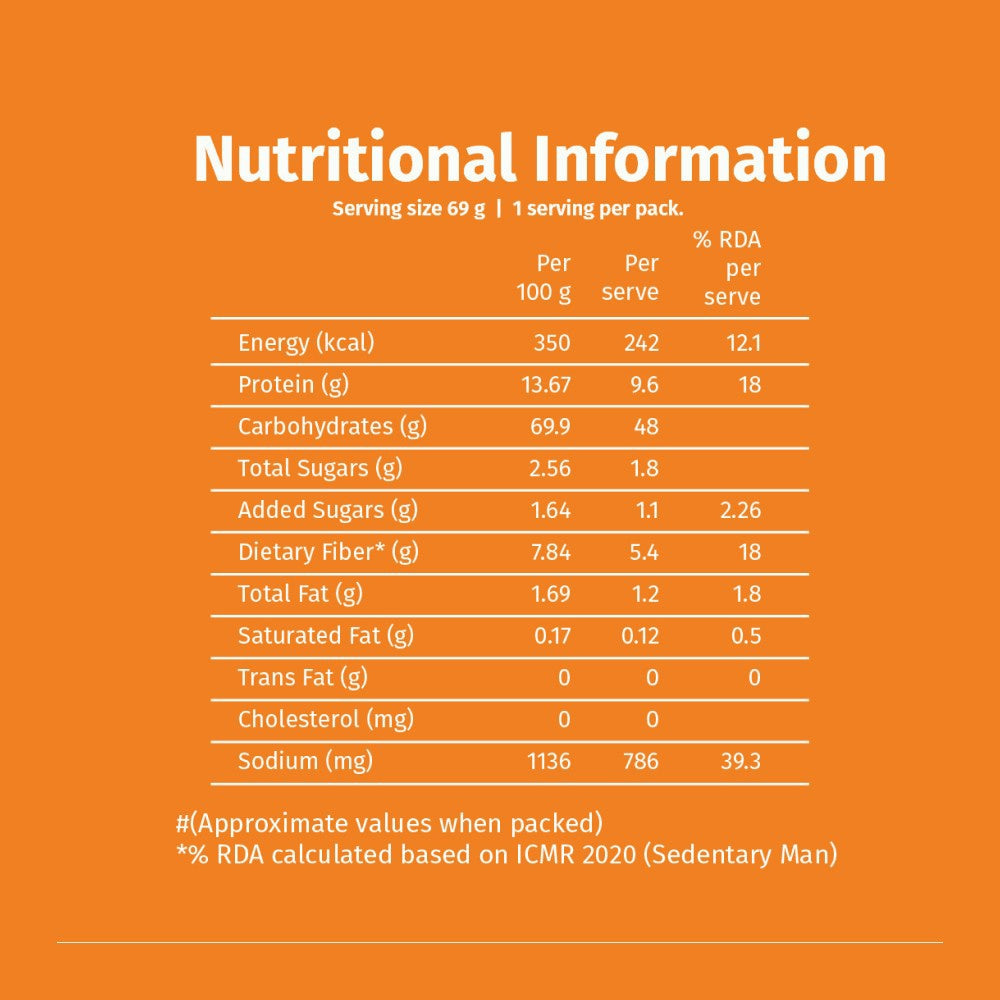 WickedGud Schezwan Nourishing No Maida & No Oil Instant Noodles : 69 g