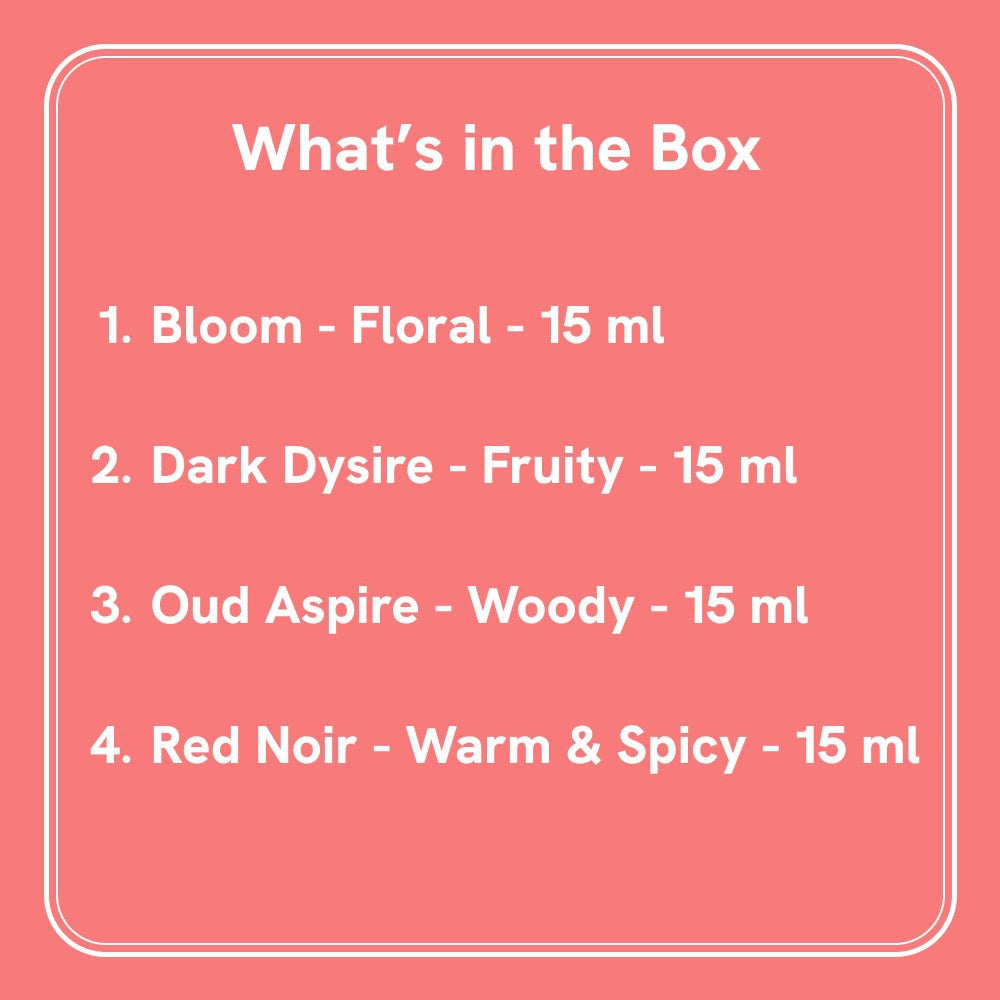 Renee Premium Eau de Parfum - Pack of 3 : 3 x 1 pack (4 x 15 ml)