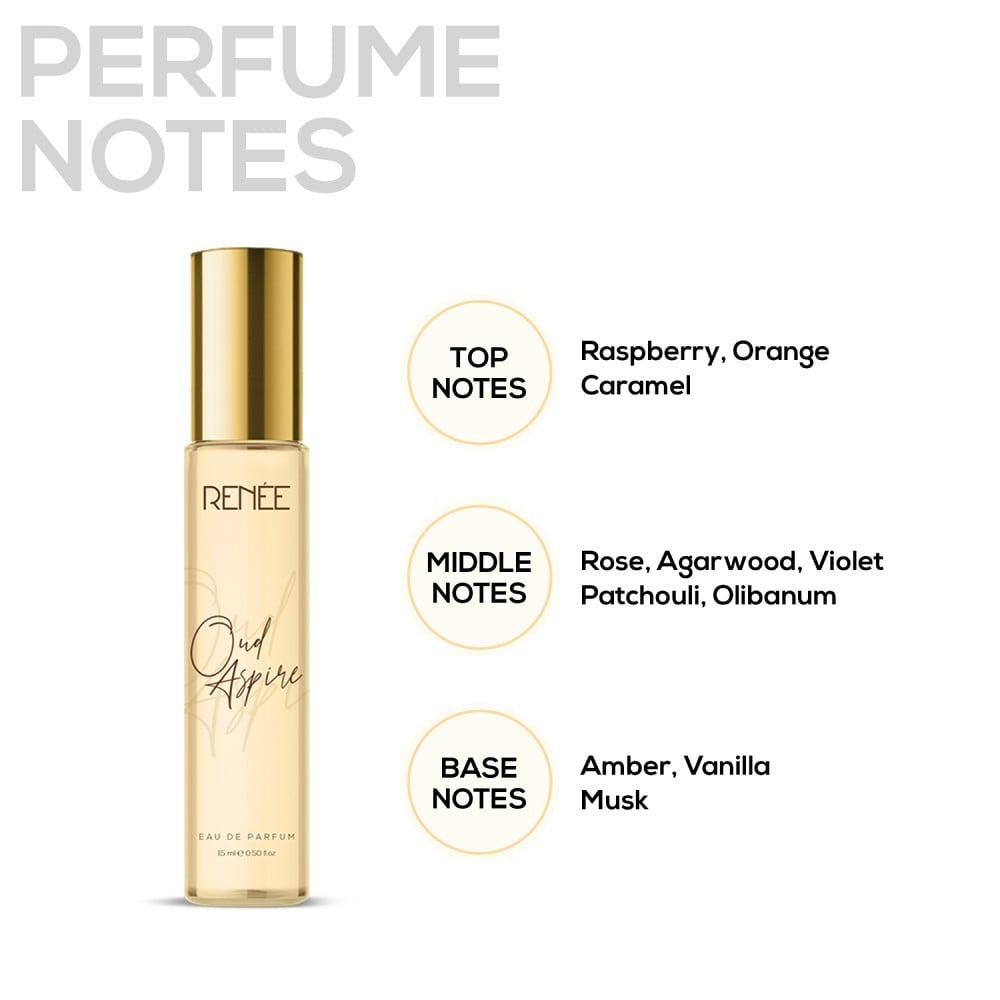 Renee Premium Eau de Parfum - Pack of 2 : 2 x 1 pack (4 x 15 ml)