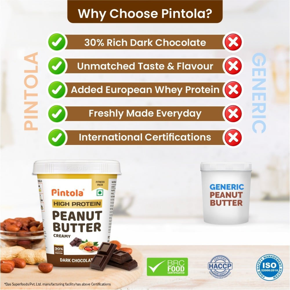 Pintola Dark Chocolate Creamy Peanut Butter (High Protein) : 510 g