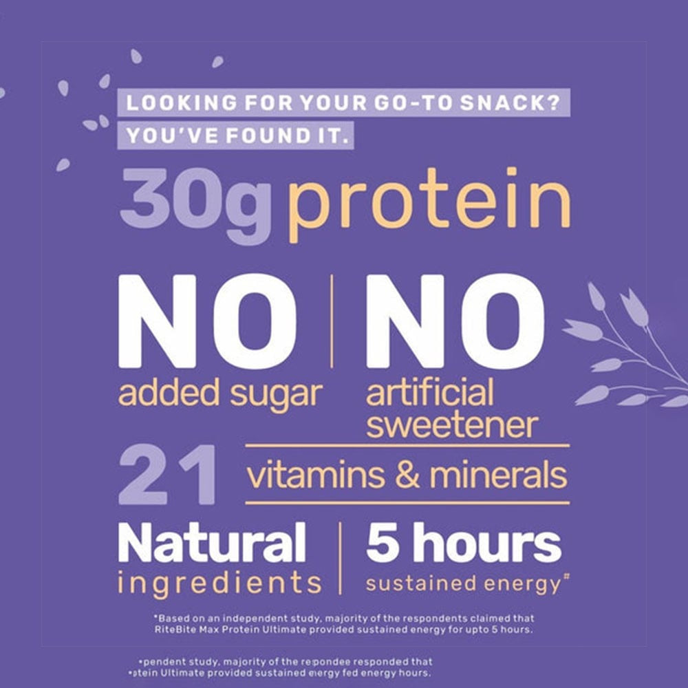 RiteBite Max Protein Bar (Choco Almond) - Pack of 2 : 2 x 100 g