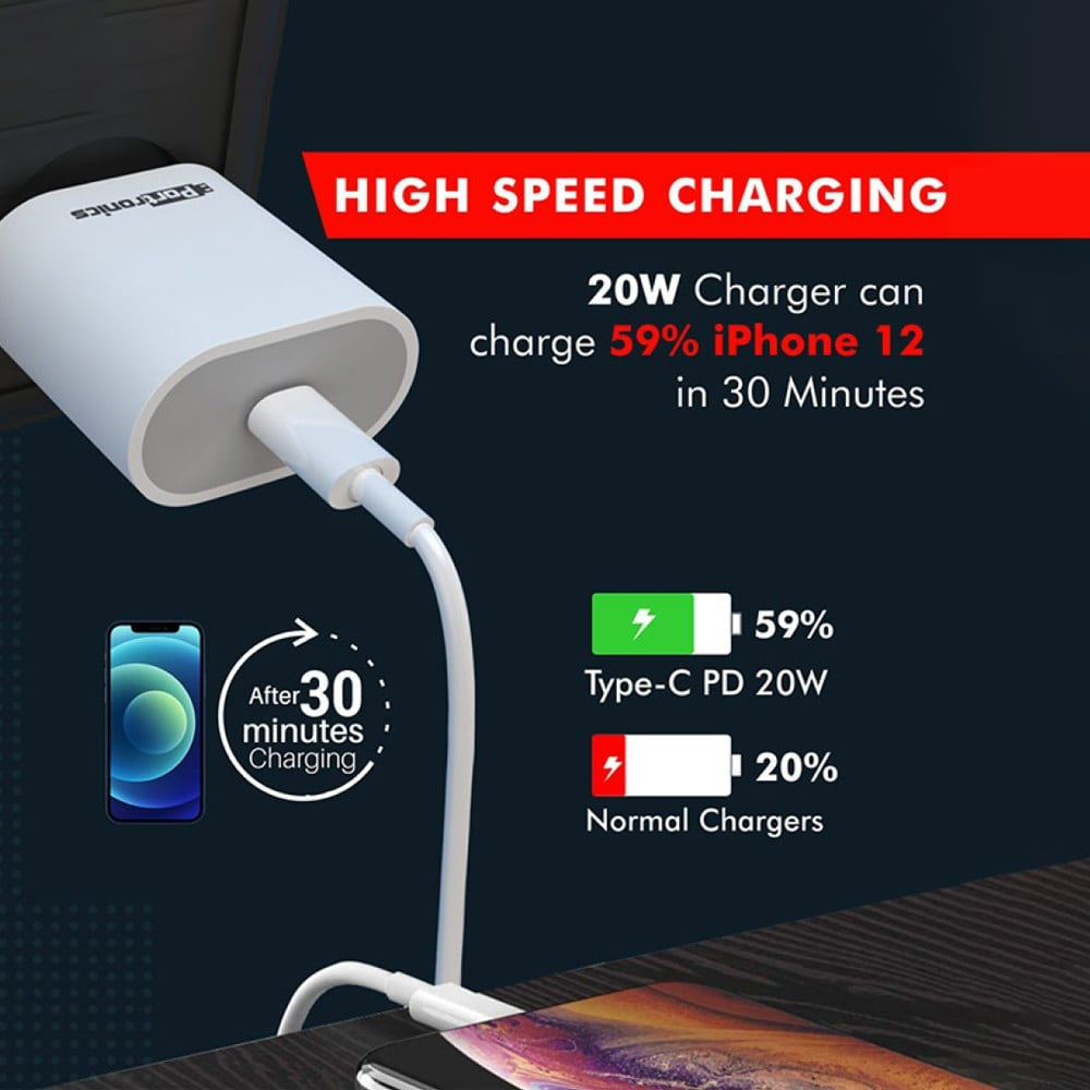 Portronics Adapto 20 W Fast Charging Adapter (Type C, White) : 1 piece