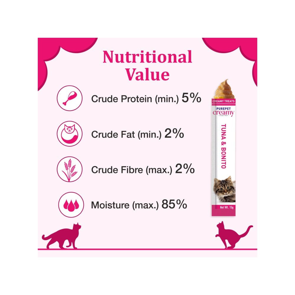 PurePet Lickable Creamy Cat Treat (Tuna & Bonito) : 1 pack (5 x 15 g)