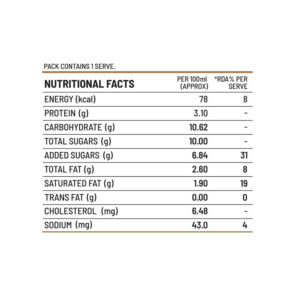 Sleepy Owl Hazelnut Cold Coffee Can - Pack of 3 : 3 x 200 ml