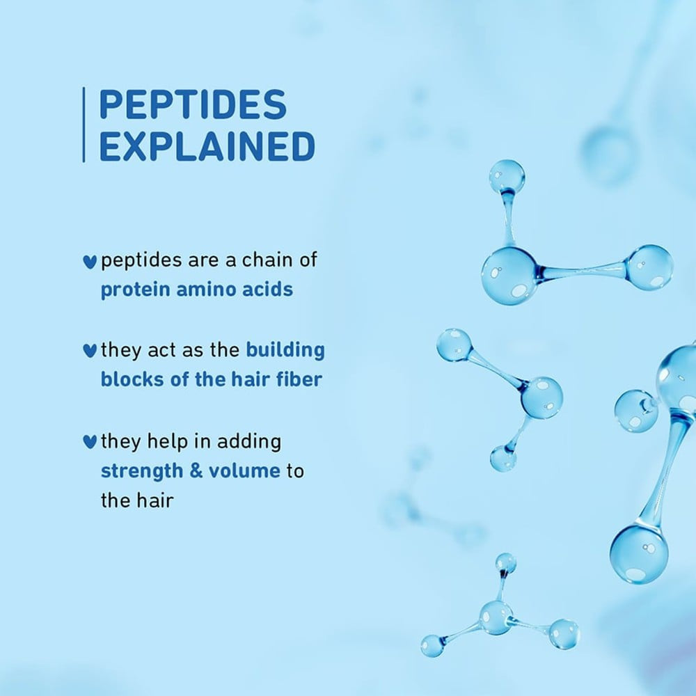 Plum Coconut Milk & Peptides Strength & Shine Shampoo : 500 ml