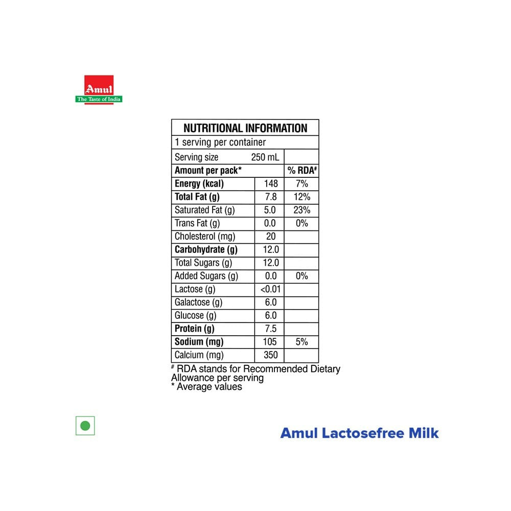 Amul Lactose Free Milk : 250 ml