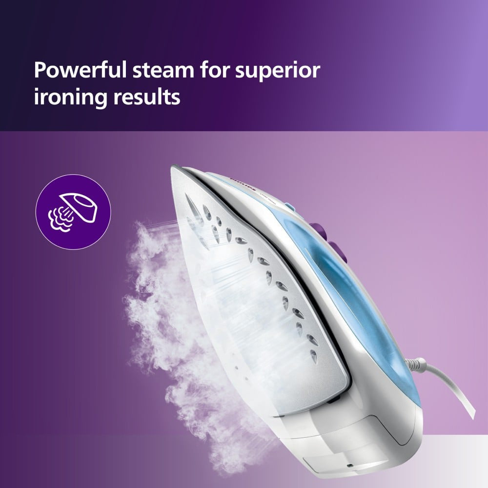 Philips Domestic Easy Speed GC1905 Steam Iron 1300W (Blue) : 1 unit