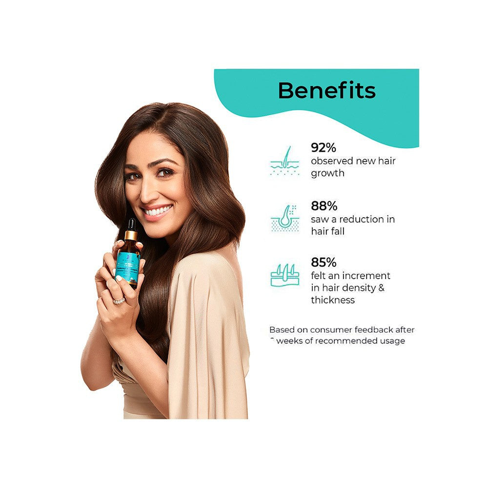 Pilgrim Redensyl & Anagain Hair Growth Serum : 2 x 50 ml